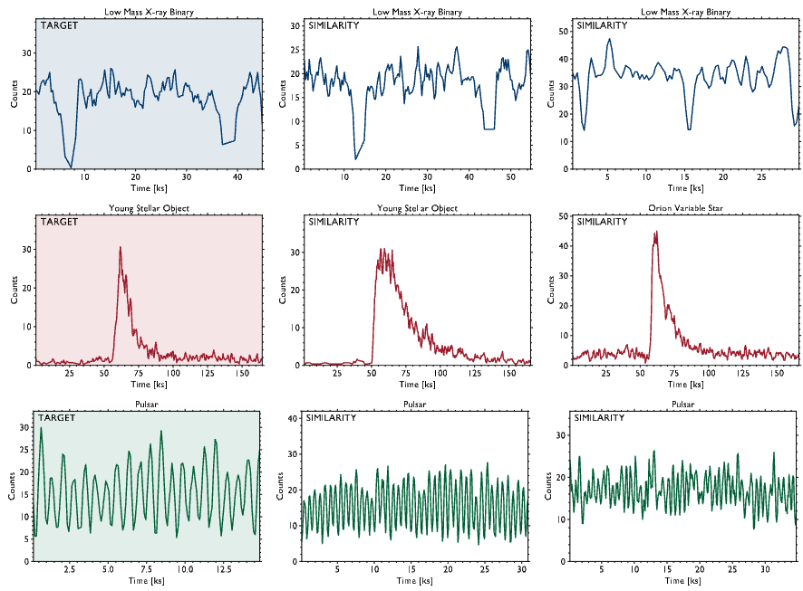 sae_transients.png